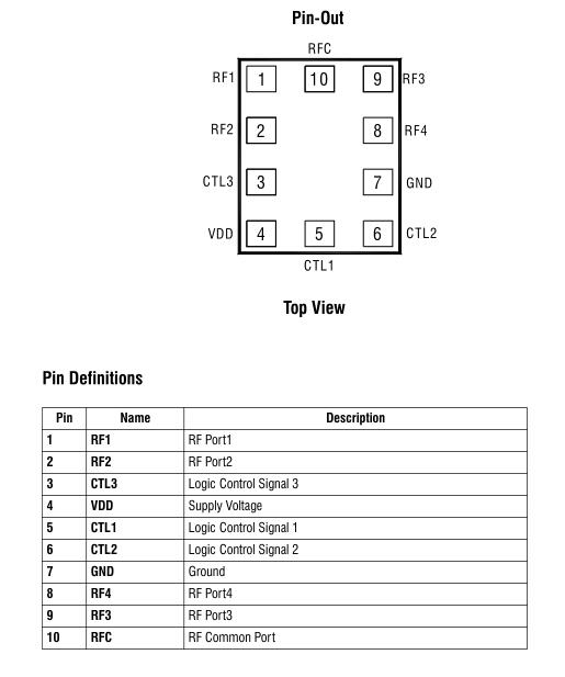 FX5784(图2)