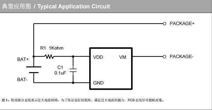 WSDF1320(图1)