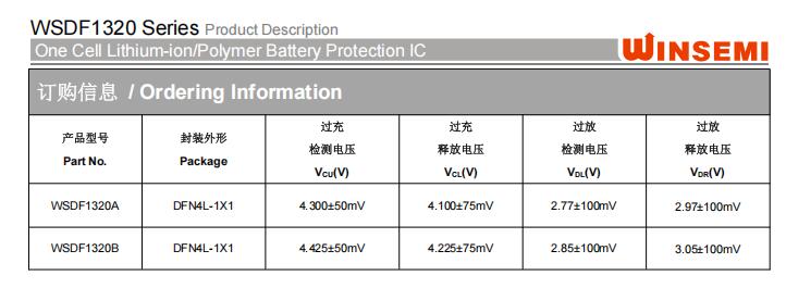 WSDF1320(图2)