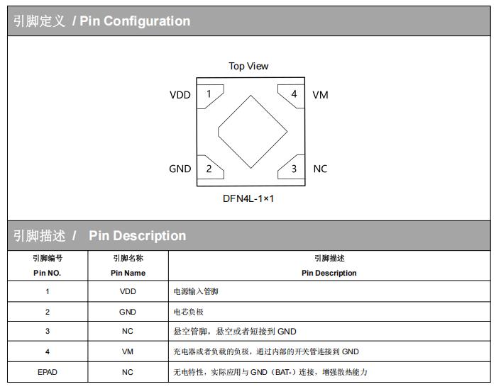WSDF1320(图3)